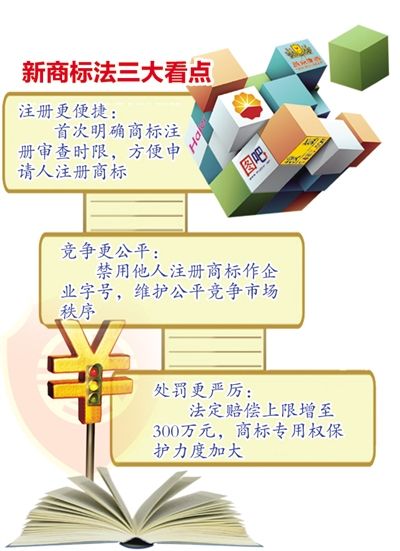 十二屆全國人大常委會第四次會議30日表決通過了《全國人民代表大會常務(wù)委員會關(guān)于修改〈中華人民共和國商標(biāo)法〉的決定》，自2014年5月1日起施行。